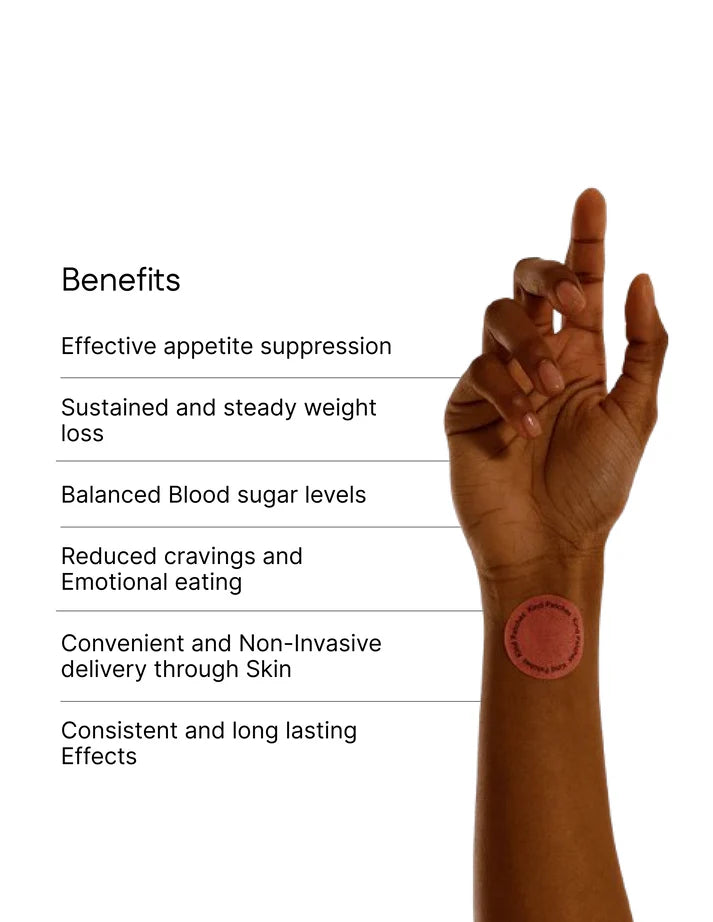 Berberine Patches ( 30-Day Supply )